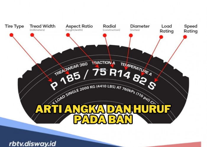 Tidak Sembarangan, Ternyata Ini Arti Angka dan Huruf Pada Ban, Jangan Sampai Salah Beli 