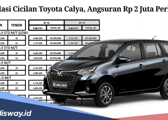 Simulasi Kredit Toyota Calya DP Mulai 20 Persen, Mobil Idaman Keluarga 