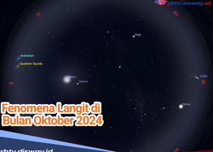 Sayang Dilewatkan, Ini 4 Fenomena Langit di Bulan Oktober 2024, Salah Satunya Terjadi di Malam Ini