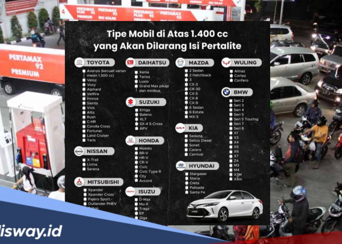 Catat! Ini Daftar Mobil yang Dilarang Minum BBM Pertalite!