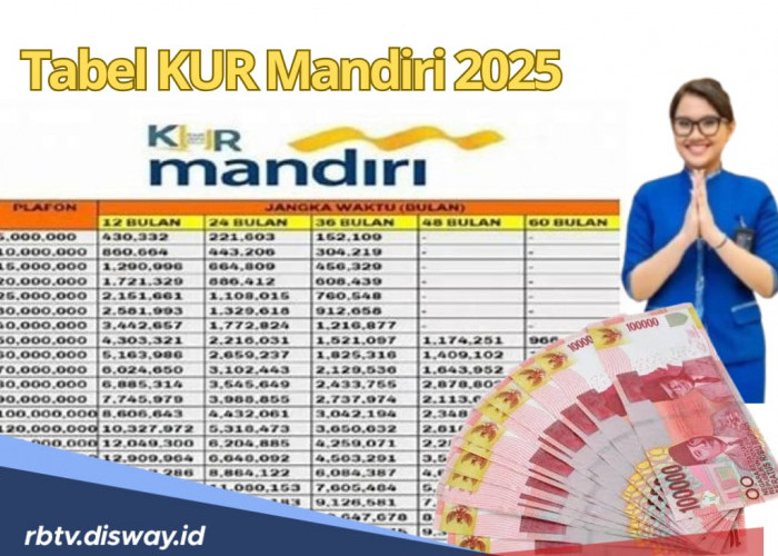 Tabel KUR Mandiri 2025, Perkiraan Cicilan atau Angsuran Pinjaman Rp 5-25 Juta Sesuai Tenor