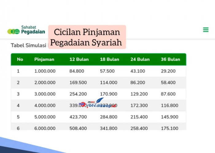 Cicilan Pegadaian Syariah Plafon Rp 8-10 Juta Tenor Mulai 12 Bulan, Ini Batas Usia Pengajuannya 