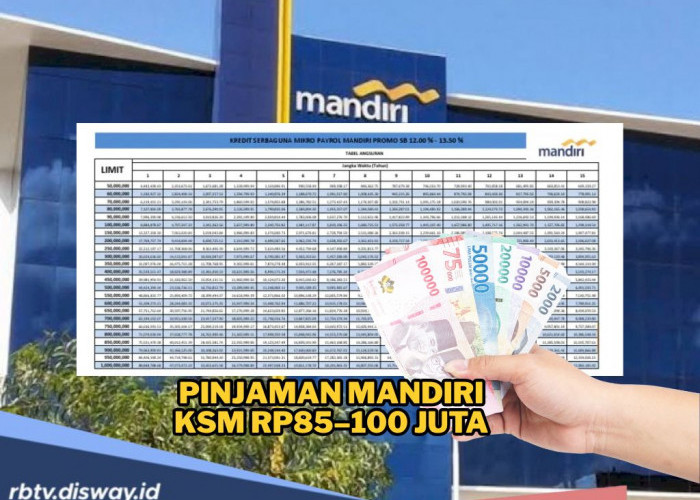Simulasi Angsuran KSM Mandiri November, Pinjaman Rp85–100 Juta Bebas Pilih Tenor