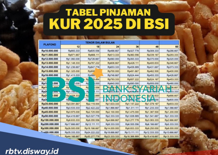 Tabel Pinjaman KUR 2025 di BSI, Pinjam Rp 150 Juta, Ini Rincian Angsurannya per Bulan 