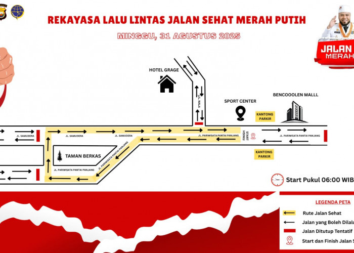 Jalan Sehat Merah Putih Bengkulu 2025 Bikin Sehat, Kenyang dan Taburan Hadiah Bikin Hati Senang 