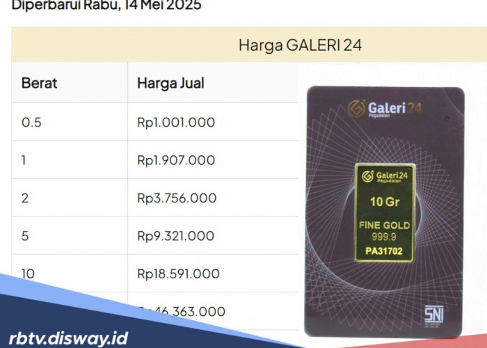 Harga Emas Galeri 24 Hari Ini Turun Lagi, Jadi Segini Per Gram