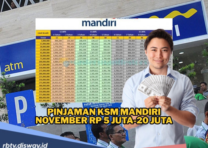 Pinjaman KSM Mandiri November Rp 5-20 Juta, Solusi Dana Darurat dengan Suku Bunga Ringan dan Proses Kilat