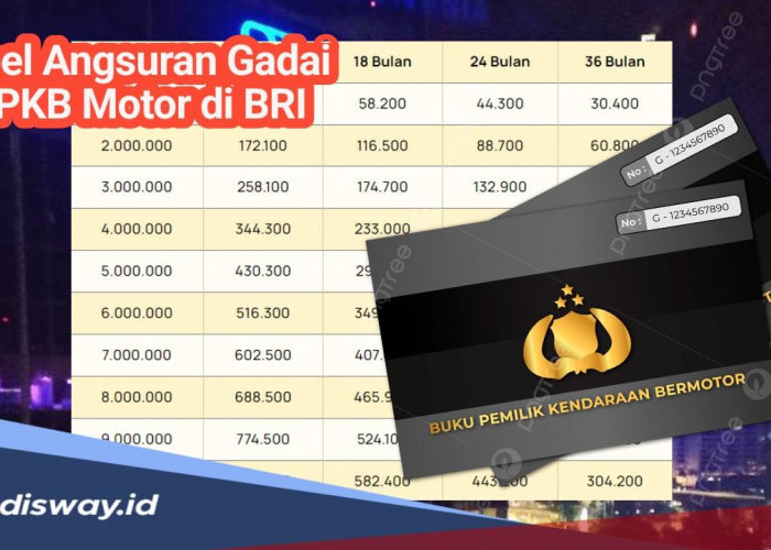 Tabel Angsuran Gadai BPKB Motor di BRI, Pinjam Rp 10 Juta Cicilan Super Murah