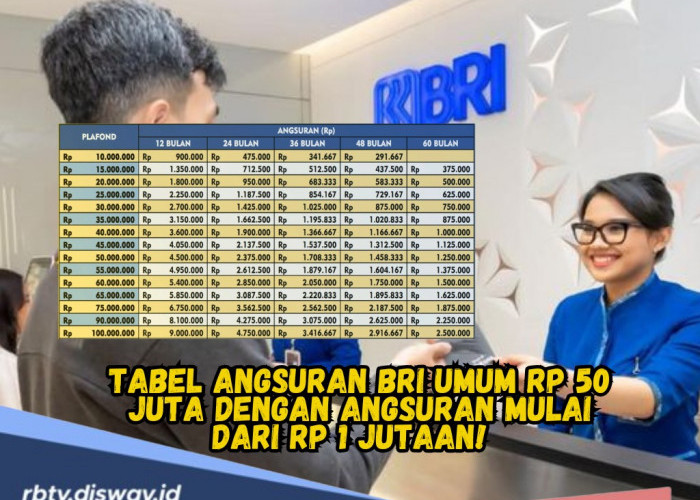 Simak! Ini Tabel Angsuran BRI Umum Rp 50 Juta dengan Angsuran Mulai dari Rp 1 Jutaan!  