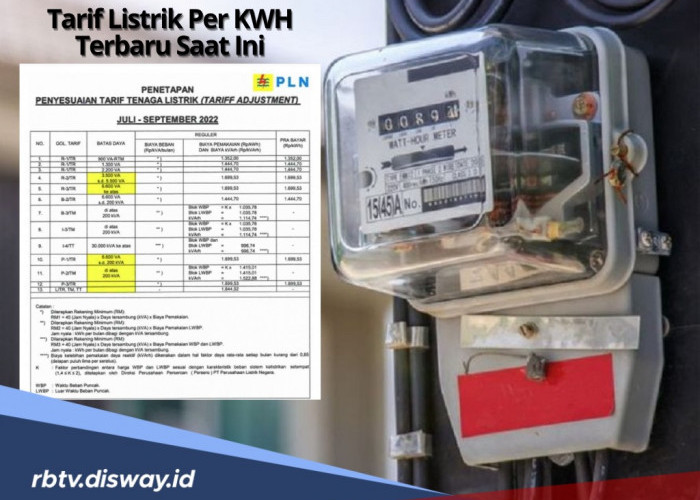 Segini Tarif Listrik Per KWH Terbaru, Belum Berlaku Diskon 50 Persen