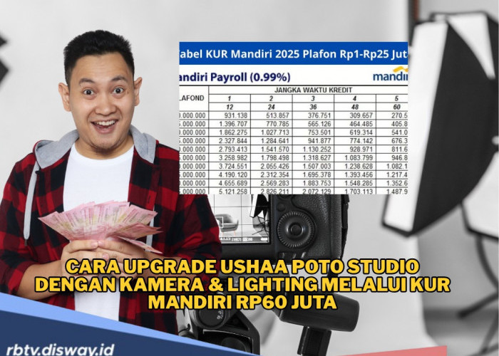 Tabel Pinjaman KUR Mandiri 2025 Rp60 Juta untuk Modal Usaha Studio Foto