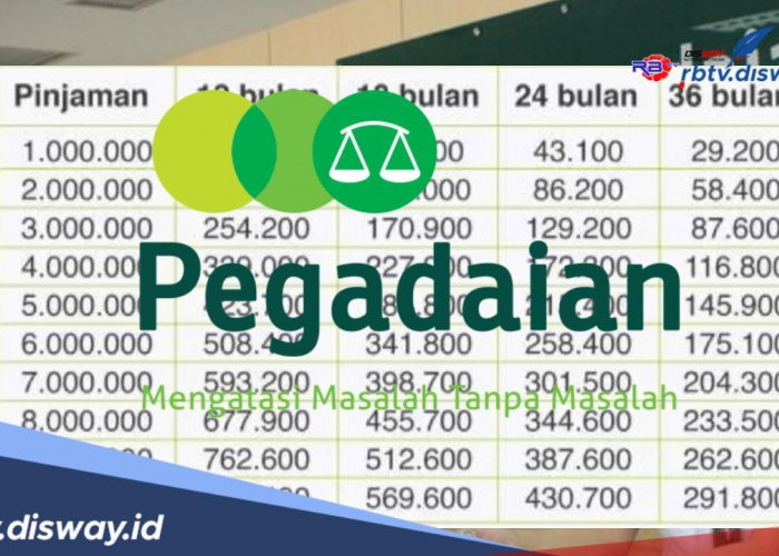 Tabel Cicilan Pegadaian Syariah Pinjaman 10 Juta Angsuran Mulai 300 Ribuan, Syarat Memiliki UMKM