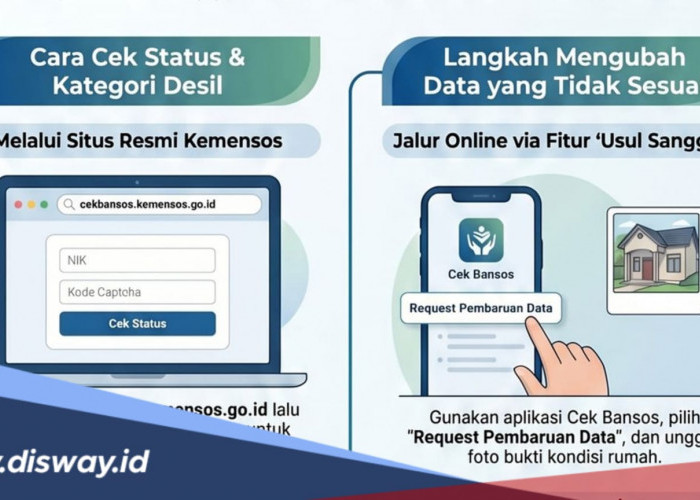 Tak Perlu ke Dinsos, Begini Cara Mengubah Desil Bansos 