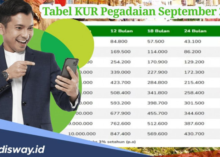 Tabel Angsuran KUR Pegadaian Periode September 2024, Pinjaman Rp 10 Juta Angsurannya Cuma Segini 