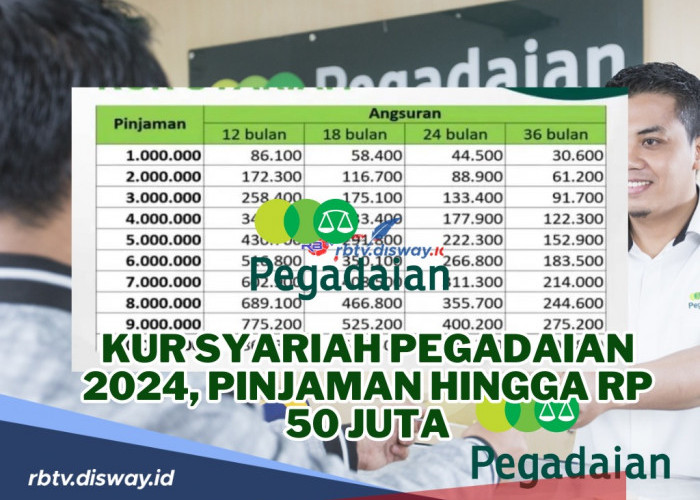 KUR Syariah Pegadaian 2024, Pinjaman hingga Rp 50 Juta Tanpa Jaminan dan Tanpa Bunga
