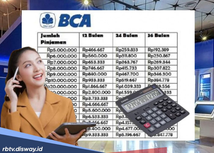 Tabel KUR BCA 2025 Hari Ini, Pinjaman Rp 10 Juta Tanpa Agunan Tenor 12-36 Bulan, Berapa Angsurannya?