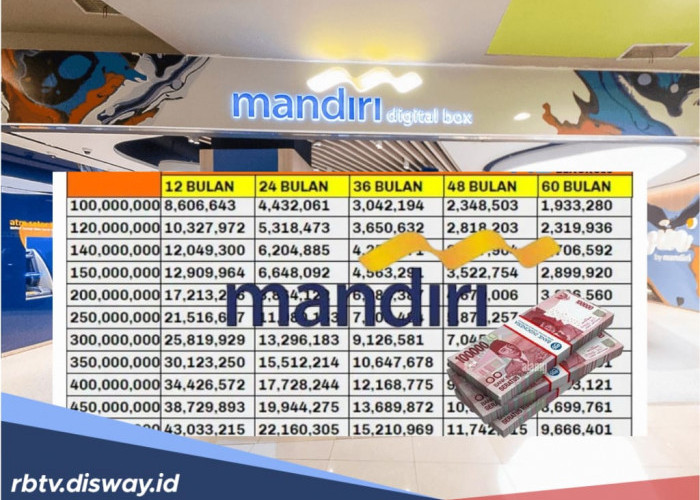 KUR Mandiri 2025, Simulasi Pinjaman Rp 500 Juta, Berapa Angsuran per Bulannya?