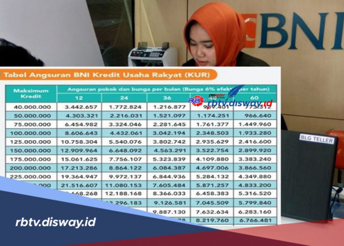 Tabel Angsuran KUR BNI 2025 Pinjaman Rp 50-100 Juta, Siapkan Uang Segini untuk Cicilan Per Bulan