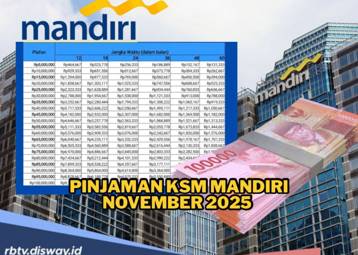 Butuh Uang Mendesak Rp 200 Juta tapi Malu Pinjam dengan Keluarga, Solusinya Ajukan Pinjaman KMS Mandiri 2025