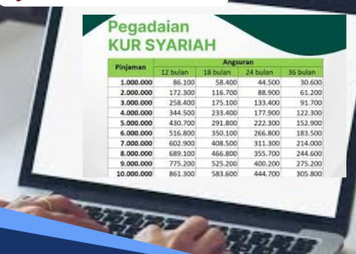 Tabel Pinjaman KUR Pegadaian Syariah 2024, Plafon Rp 1-10 Juta, Syarat dan Cara Pengajuan Supaya Tidak Ditolak
