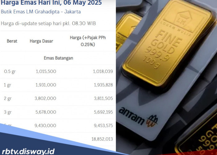 Kembali Menguat, Harga Emas Antam Hari Ini Naik Rp 26.000