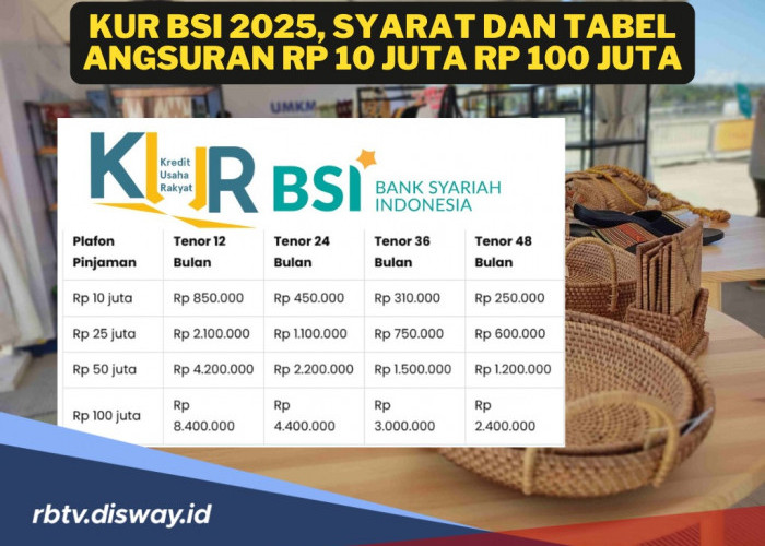 Syarat Pengajuan KUR BSI 2025, Cek Tabel Angsuran Pinjaman Rp 10 Juta hingga Rp 100 Juta