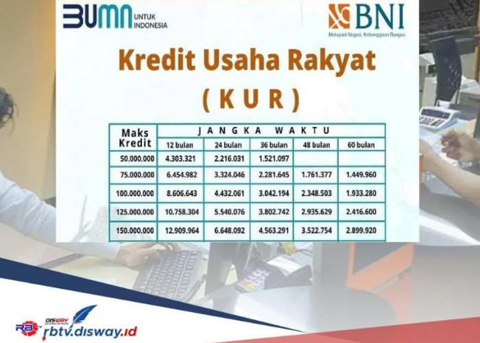 Ada Kredit Motor Bisa Pinjam Rp 30 Juta KUR BNI 2024? Simak, 5 Syarat Pengajuan Cepat Cair