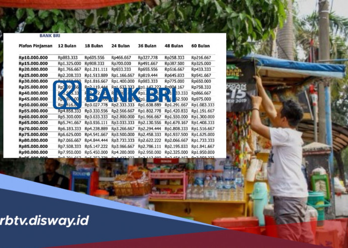Tabel Angsuran KUR BRI Pinjaman Rp 70 Juta 2026, Cek Cicilan Bulanan Tempo 12 Bulan hingga 60 Bulan