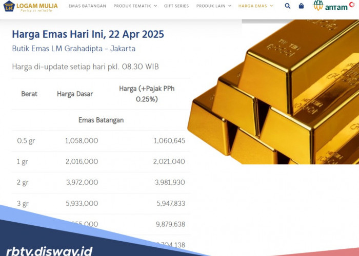 Makin Berkilau, Harga Emas Antam Logam Mulia Hari Ini Tembus Rp 2 Juta Per Gram, Berikut Rincian Harganya