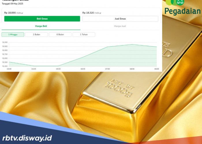 Grafik Harga Emas Digital Pegadaian Makin Dilirik, Berikut Daftarnya Hari Ini 9 Mei 2025