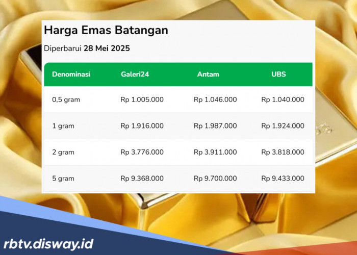 Update Harga Emas di Pegadaian Hari Ini, Galeri 24 dan UBS Naik Tipis