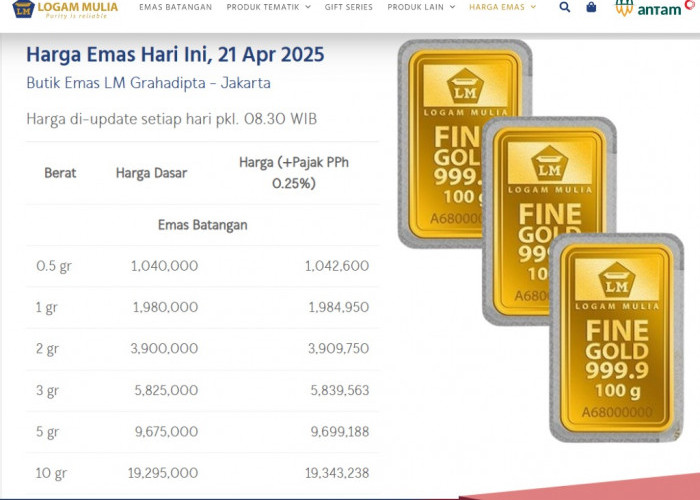Harga Antam Tembus Hampir Rp 2 Jutaan, Investor Makin Tergoda
