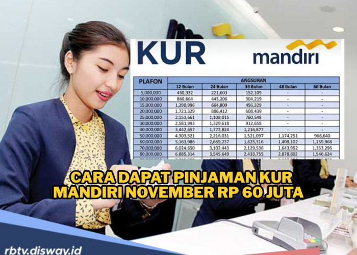 Modal Usaha Naik Level! Cara Dapat Pinjaman KUR Mandiri Rp 60 Juta November 2025 Cocok untuk UMKM