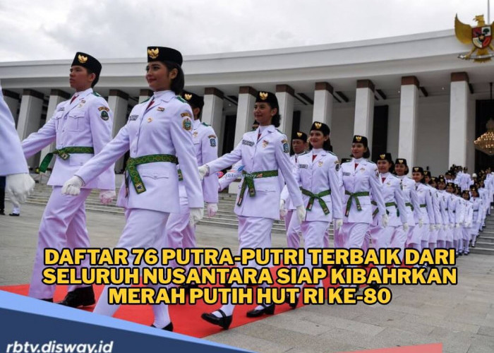 Daftar Nama Paskibraka 2025 yang Bertugas di Istana Merdeka dalam Upacara Kemerdekaan Republik Indonesia ke-80