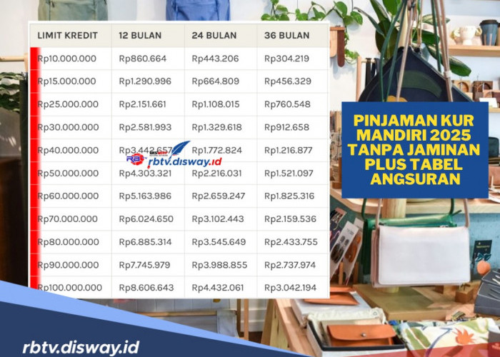 Pinjaman KUR Mandiri 2025 Tanpa Jaminan, Simak Tabel Angsuran Per Bulan