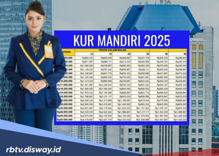 Pengajuan Rp 70 Juta KUR Bank Mandiri Bisa via Online? Coba Cek Dulu dan Pahami Angsurannya