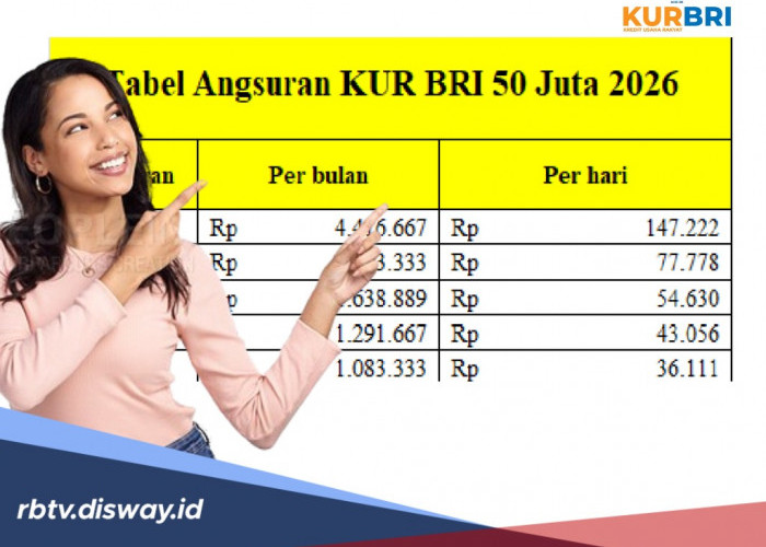 Tabel KUR BRI Mei 2026 Rp 50 Juta, Hindari Kesalahan Fatal Ini!