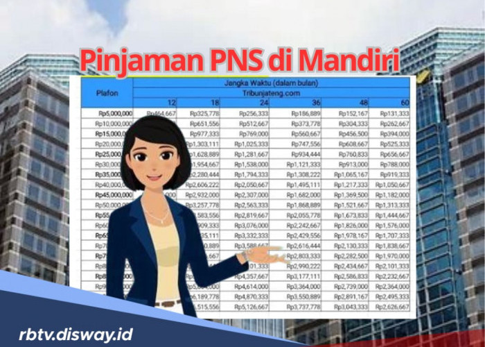 Segera Ajukan, Ini Pinjaman PNS di Bank Mandiri Lengkap Syarat hingga Tabel Angsuran Rp 100 Juta