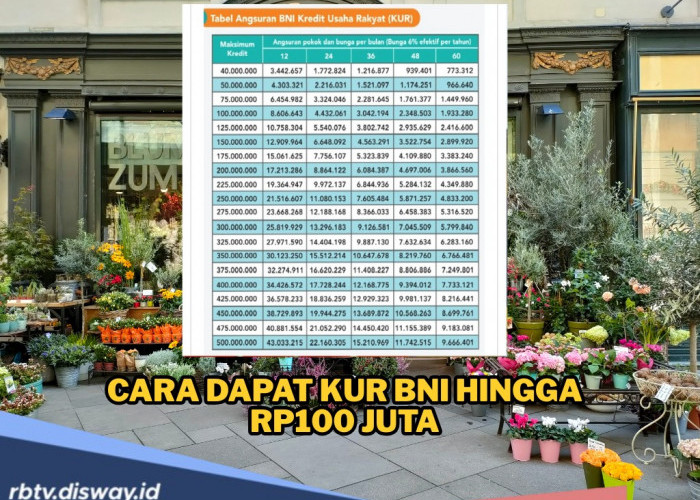 Toko Bunga Makin Melesat Lewat KUR, Pinjam KUR BNI Rp100 Juta Boleh Bayar Sesuai Kemampuan