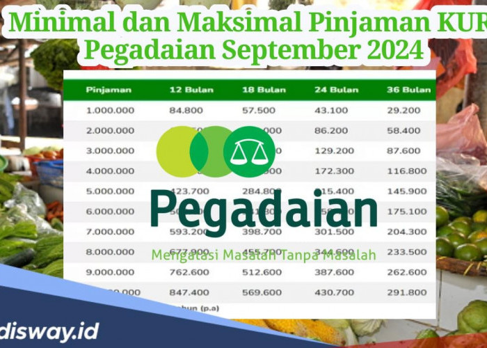 Segini Plafon Minimal dan Maksimal Pinjaman KUR Pegadaian September 2024, Lengkap dengan Tabel Angsuran