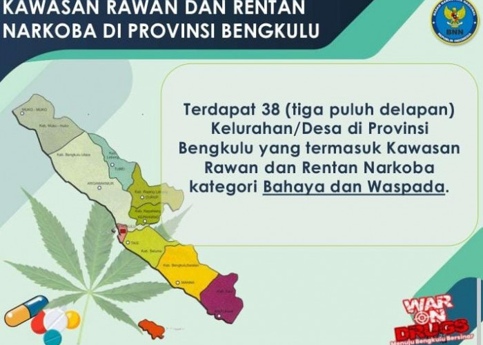 Ini Daftar 38 Desa dan Kelurahan di Bengkulu Rawan Narkoba