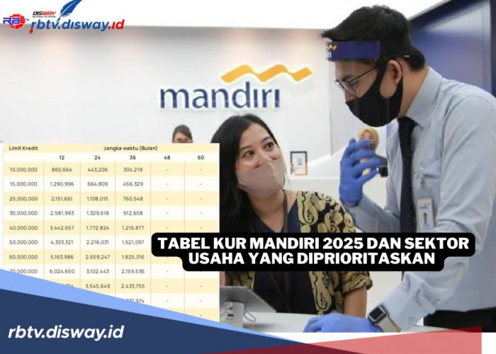 Tabel Angsuran KUR Mandiri 2025 Pinjaman Rp 70 Juta, Ini Sektor Usaha yang Diprioritaskan