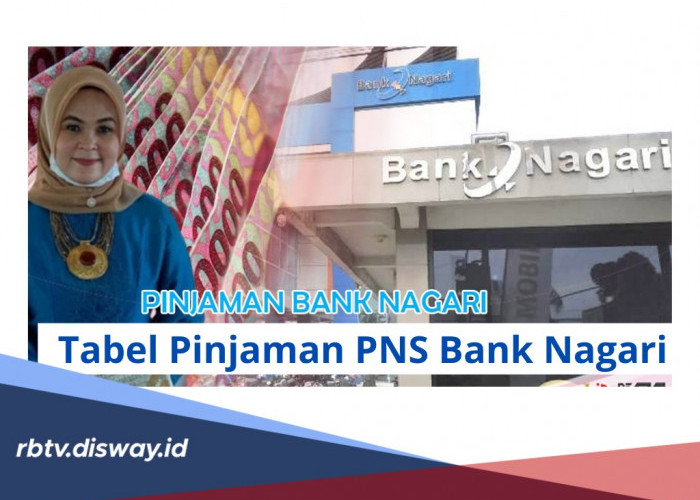 Tabel Pinjaman PNS Bank Nagari, Plafon Rp 10-50 Juta Cicilan Terjangkau, Tenor Capai 60 Bulan