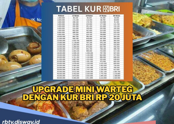 Majukan Usaha Warteg dengan KUR BRI Rp 20 Juta, Nasabah Bisa Cicil Angsuran 3 Tahun