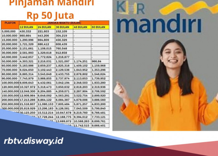 Tabel Angsuran Pinjaman Mandiri Rp50 Juta, Penuhi Syarat dan Ketentuan untuk Modal UMKM