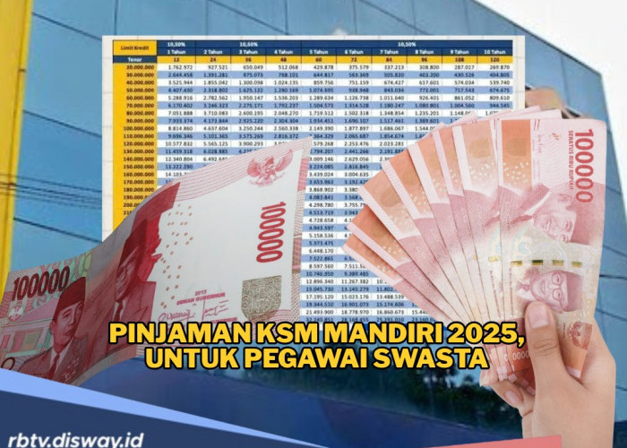 Pegawai Swasta Bisa Ajukan Dana Rp 70 Juta via KSM Mandiri November, Proses Fleksibel Cicilan Ringan