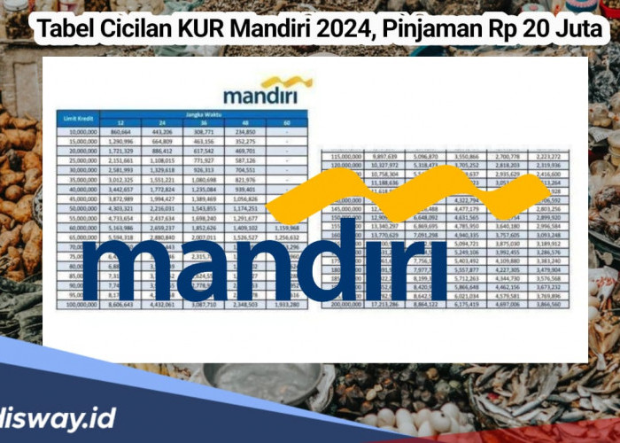 Tabel Cicilan KUR Mandiri 2024 Pinjaman Rp 20 Juta, Cicilan Mulai Rp 13 Ribuan per Hari!