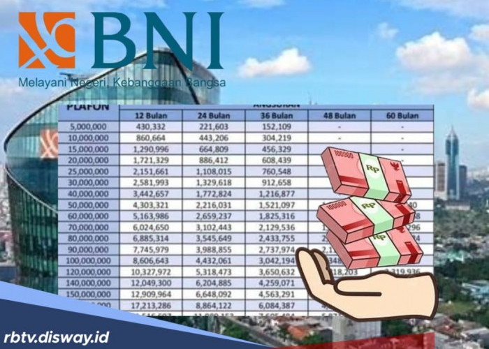Jenis KUR BNI 2025, Simak Tabel Angsuran KUR BNI 2025 Pinjaman Rp 150 Juta