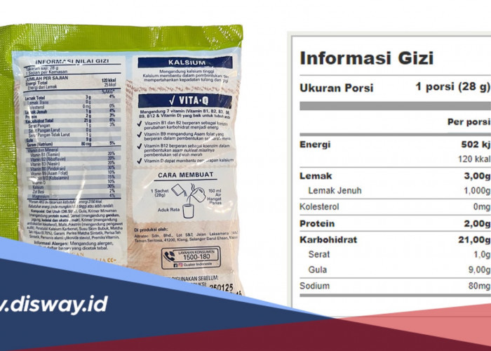 Jangan Cuma Lihat Harga, Ini Cara Membaca Label Nutrisi