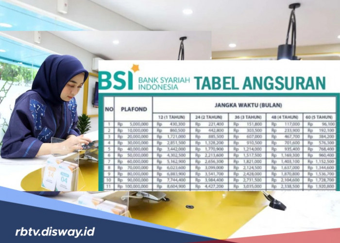 Mau Usaha Makin Berkah Tanpa Riba? Cek Simulasi KUR BSI 2025 Cicilan Mulai Rp 30 Ribuan Per Bulan